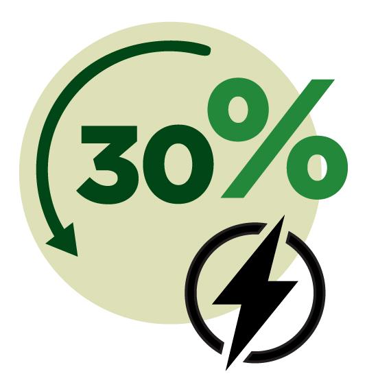 30-percent